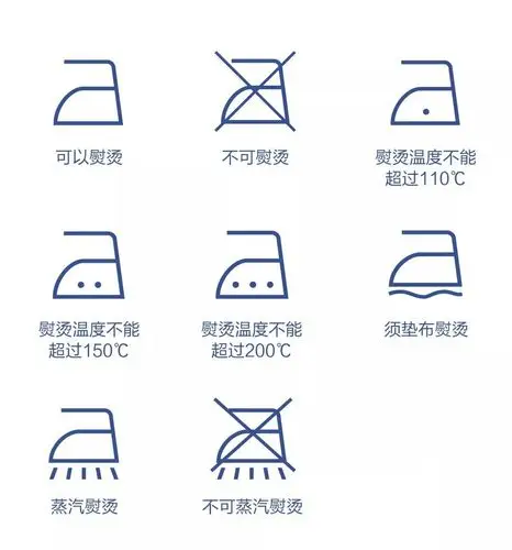 【供厦生活指南】衣物洗涤标签大揭秘!建议保存~_标识