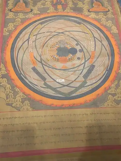 日月星辰天体运行图这幅唐卡反映了日,月,水,木,火,金等十个星曜在