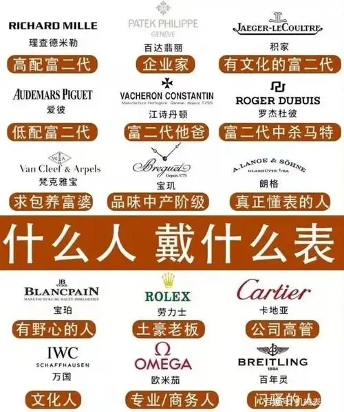 机械表大师:40岁左右男士最喜欢的5个手表品牌有哪些?