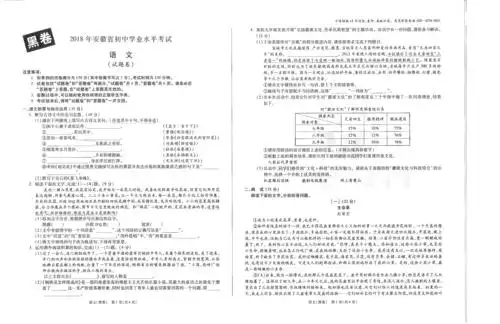 2018安徽中考语文黑白卷试卷答案