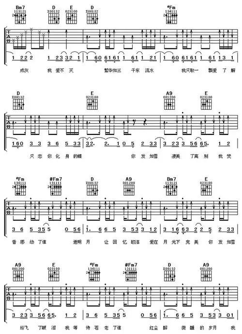 发如雪-周杰伦-图片吉他谱-1