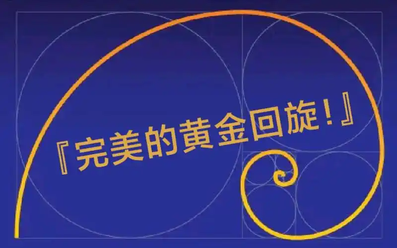 完美的黄金回旋