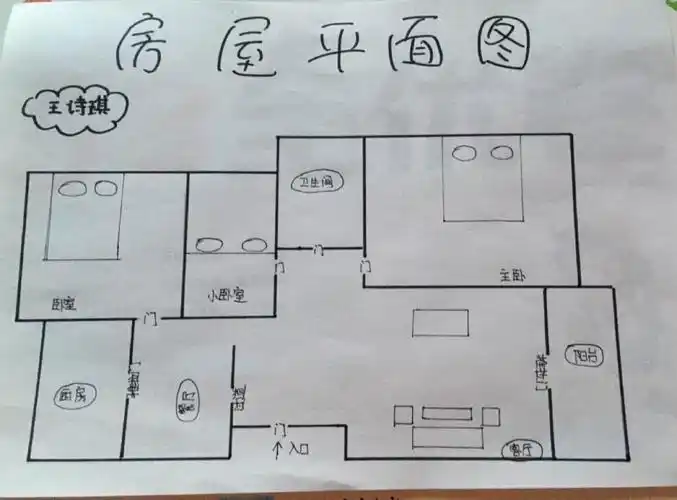 【三实小爱的教育】联系生活实际学数学——六年级数学作品