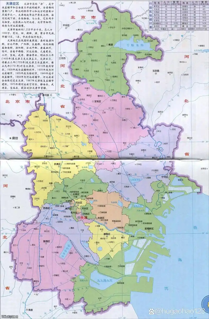 天津市旅游必备高清人文地图