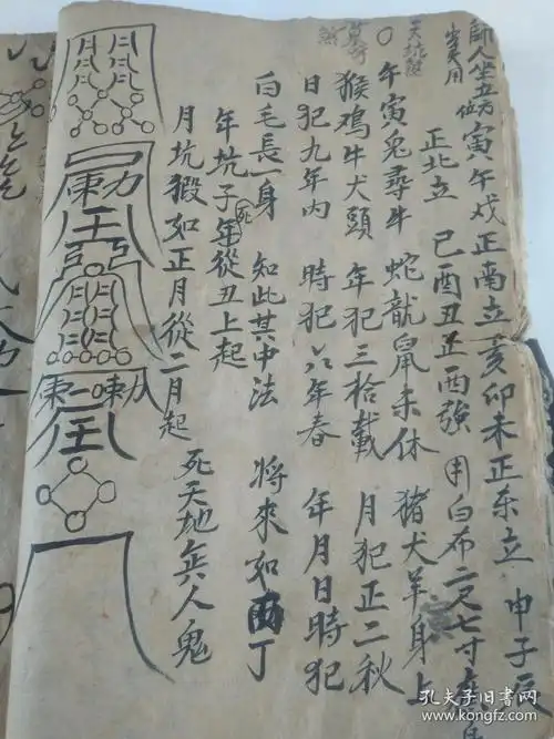 阴阳风水师必备阴宅镇破大全大开本一厚册全全网孤本是书为阴阳先生