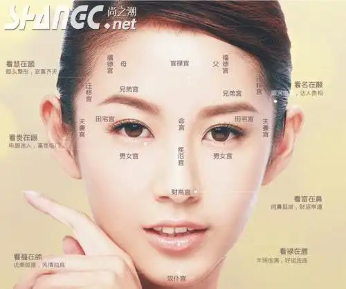 专家看面相:四种最有福的面相,看看你的面相是福还是祸