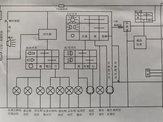 luyuan绿源k5电动自行车tdt2171z