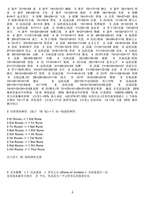 暗黑2现有的全部78个符文之语doc10页