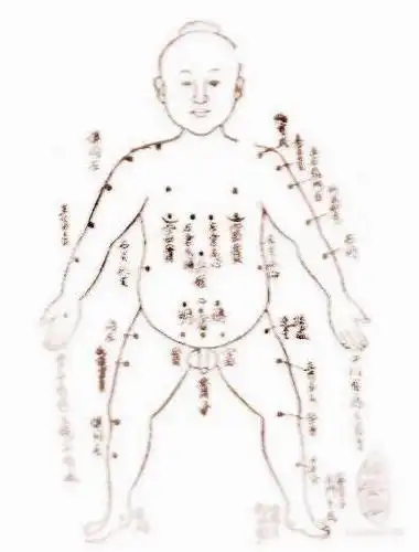 手臂上长痣算命_痣的位置_祥安阁风水网