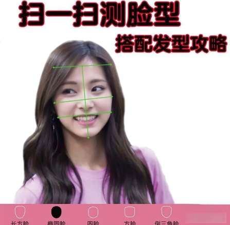 百度在线扫一扫测脸型配发型 扫一扫测脸型配发型相关方法