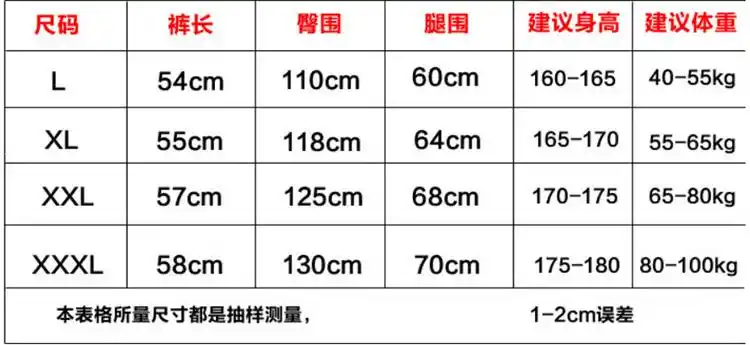 男式夏季薄款宽松运动短裤加肥加大码五分裤运动裤 男lk1256yz 深灰色