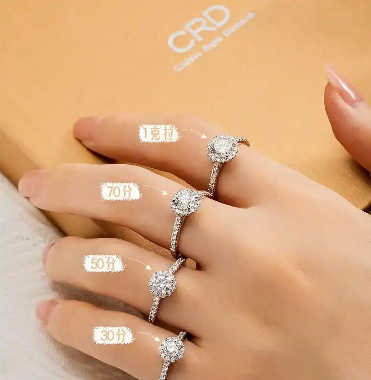 5克拉钻戒多大 五克拉钻戒大小对比