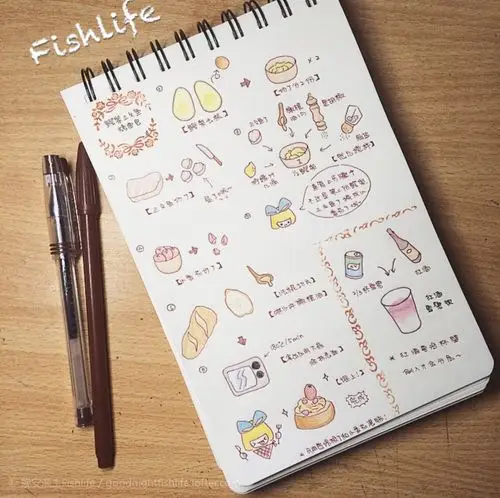 lofter for ipad —— 让兴趣,更有趣