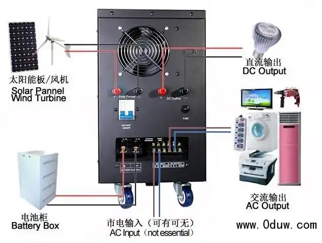 380ups电池组接线图解