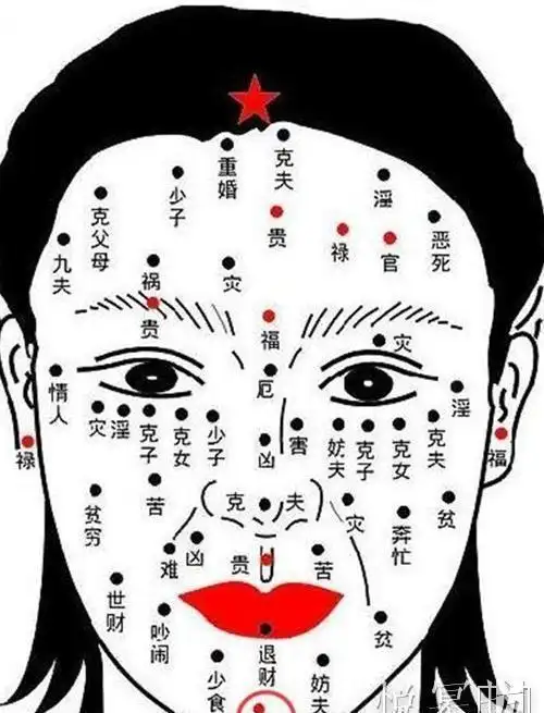 下巴有痣象征着巨大的福气,此处长有吉痣的男人在会后个人运势会越来