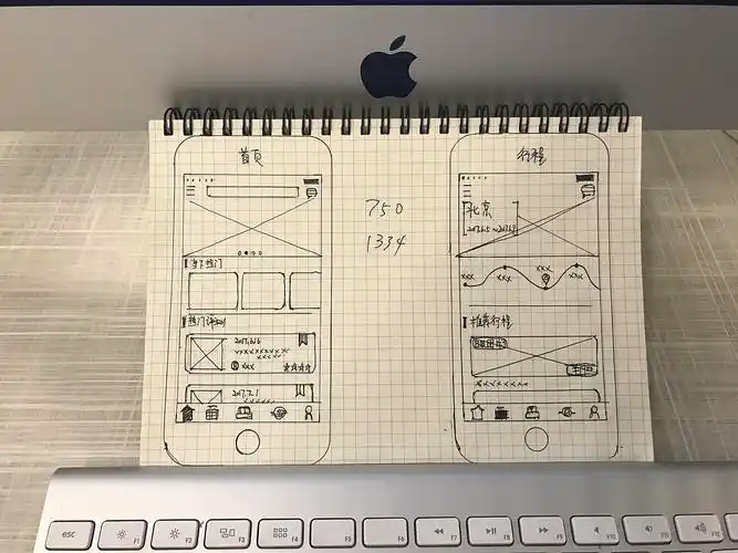 axure原型分类及存在意义