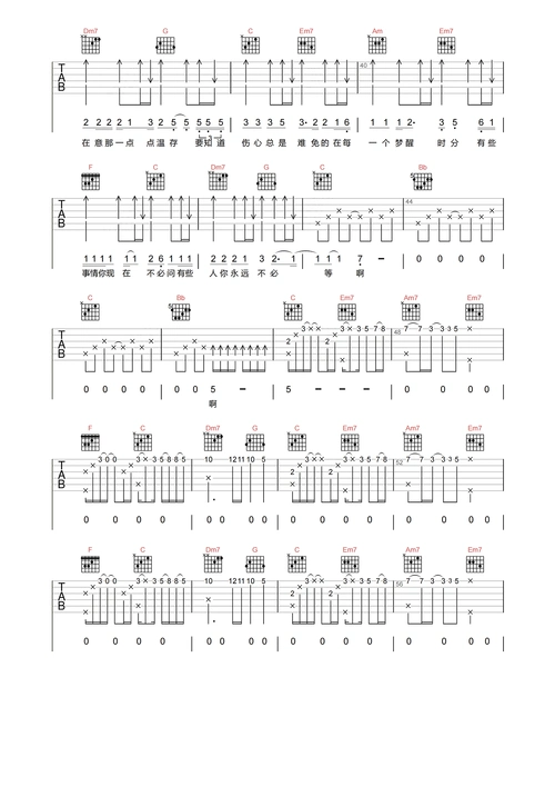 梦醒时分吉他谱-迪克牛仔-c调超原版-吉他弹唱六线谱