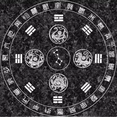 不过,更可靠的说法是,不是"四象",而是"六象",除了青龙白虎朱雀玄武