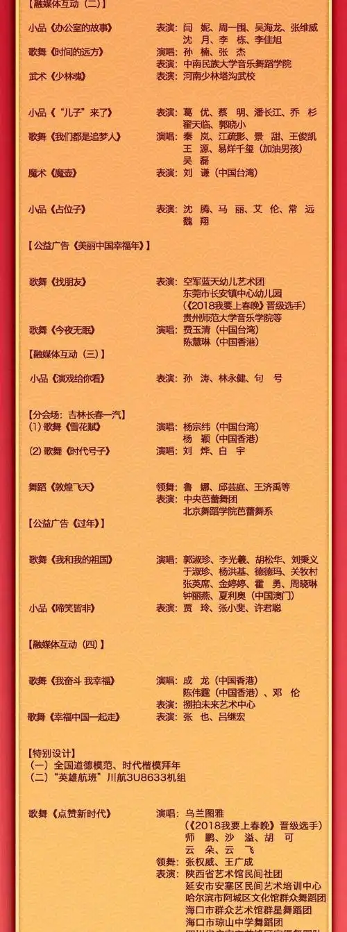 2019春晚节目单请收好国家版权局为这事发文了