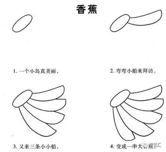 教程儿童画画基础技巧教学小孩幼儿画画入门蘑菇简笔画步骤儿童简笔画
