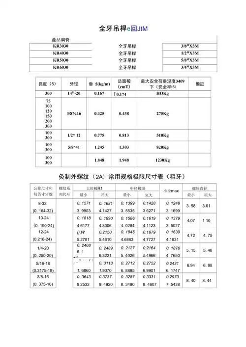 通丝吊杆承重计算表
