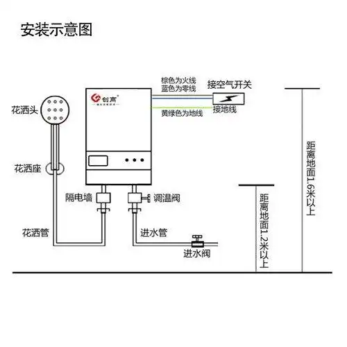 热水器安装示意图