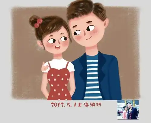 照片变卡通之老公的生日礼物