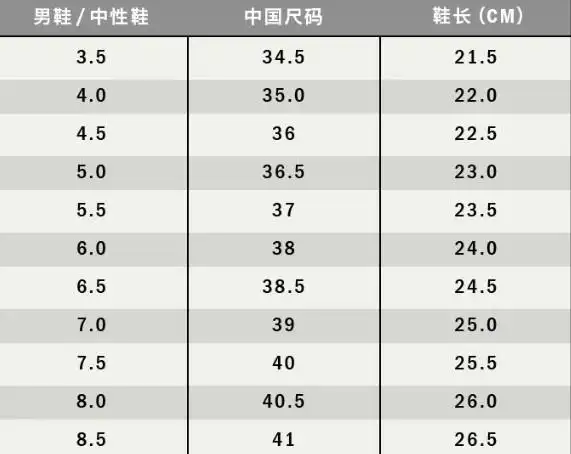 vans鞋码怎么选37码vans应该买几码
