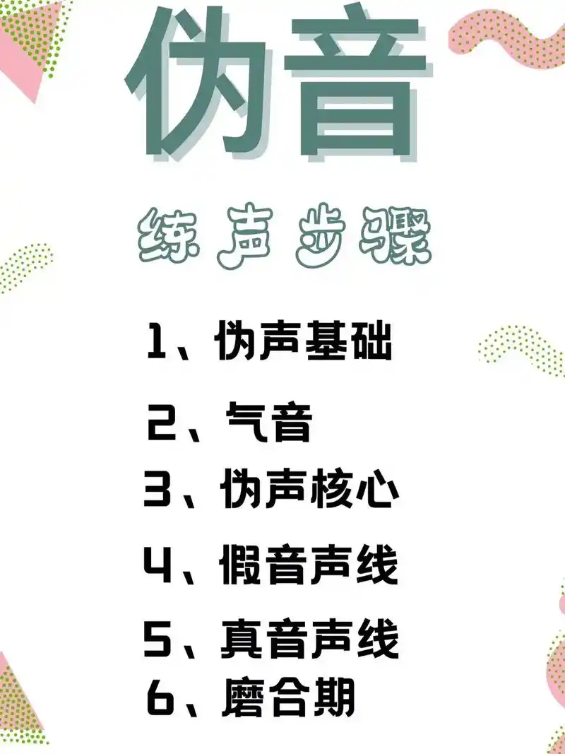 👉《伪音练声六大步骤》教程分享|@有声书配音公众号配音新手 - 抖