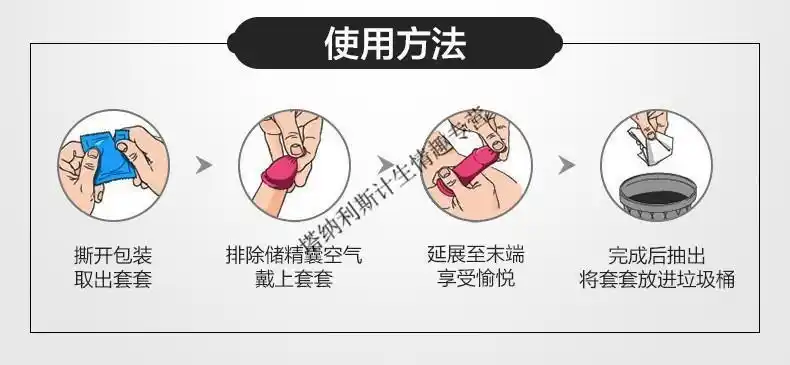 杰士邦螺纹避孕套大颗粒 带刺狼牙套加厚延时 阴茎加长加粗入珠套