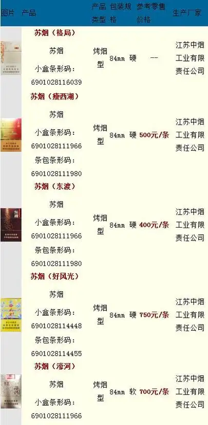 苏烟价格表和图片2018苏烟全部系列价格表