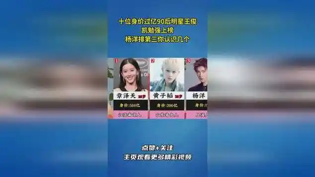 十位身价过亿90后明星王俊凯勉强上榜,杨洋排第三你认识几个|军训
