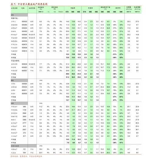 宠物猫大全及价格84个今日最新价格表