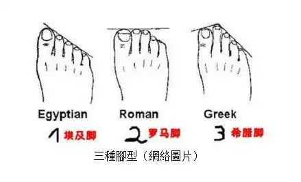 从女人脚趾长短看穿性格和命运,准到哭爹哭娘,原来一切都是注定好的了