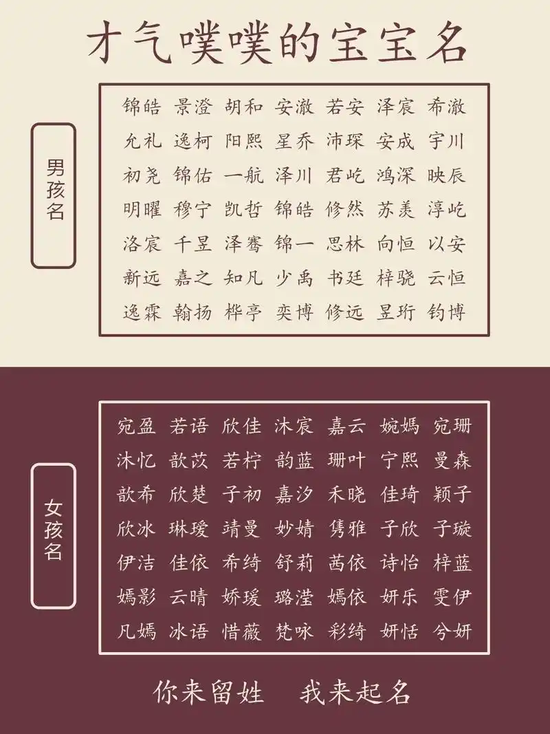 宝宝起名 #2023兔宝宝取名 #抖音图文来了 #起名改 - 抖音