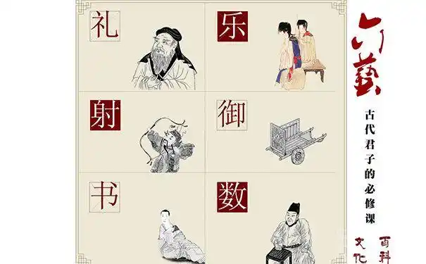 古代六艺数指什么 古代六艺中数指什么