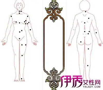 【图】女人后背有痣代表什么? 后背痣意义解析大全