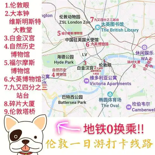 伦敦地铁0换乘一日游打卡所有知名景点