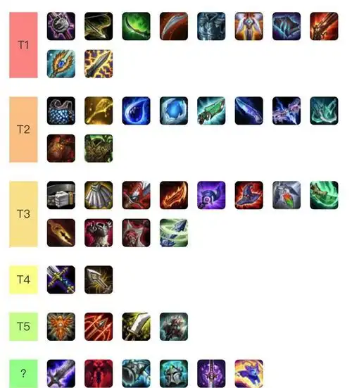 云顶之弈:你想要装备合成图吗?新手指南,带你走进装备合成的世界!9.