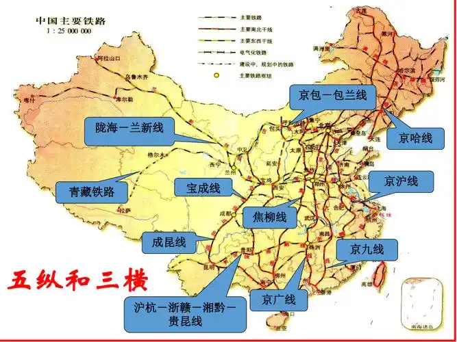 河南省八年级地理上册人教版教学课件第四章第一节第2课时我国铁路