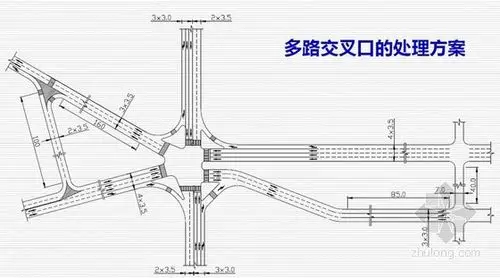 城市道路交叉口设计典型案例与疑难问题解析(484页)