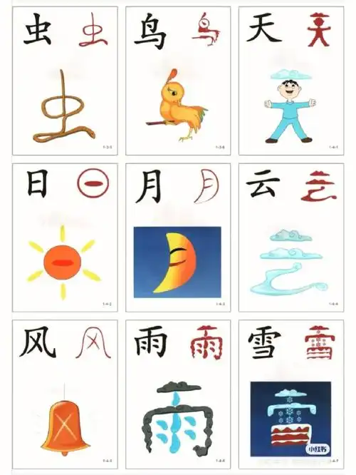 轻松有趣,识字启蒙必备直映识宇跳过笔画,偏旁,拼音等常规学宇步骤,把