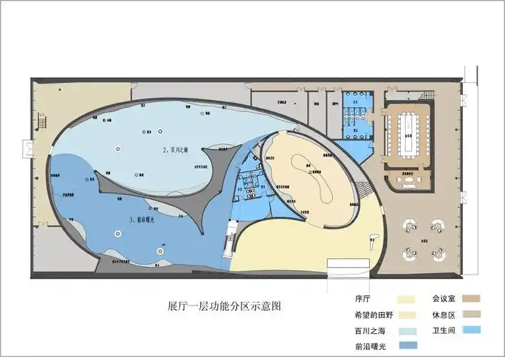 a展厅一层功能分区示意图