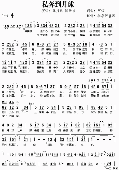 陈绮贞)私奔到月球 简谱