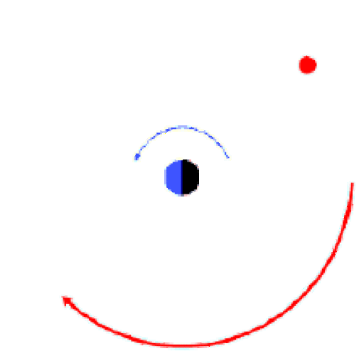 圆圈球形红色旋转gif动图_动态图_表情包下载_soogif