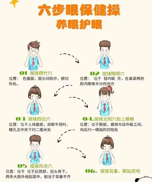 【伟才保健】假期近视高发,该如何保护幼儿的眼睛?_距离_电视_光线