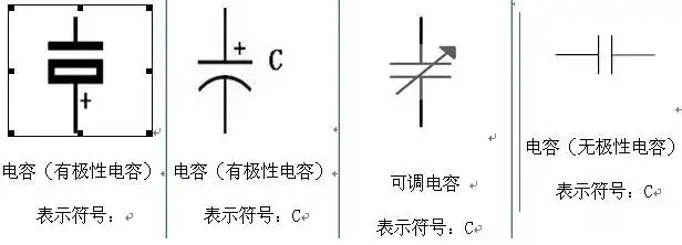 电解电容符号