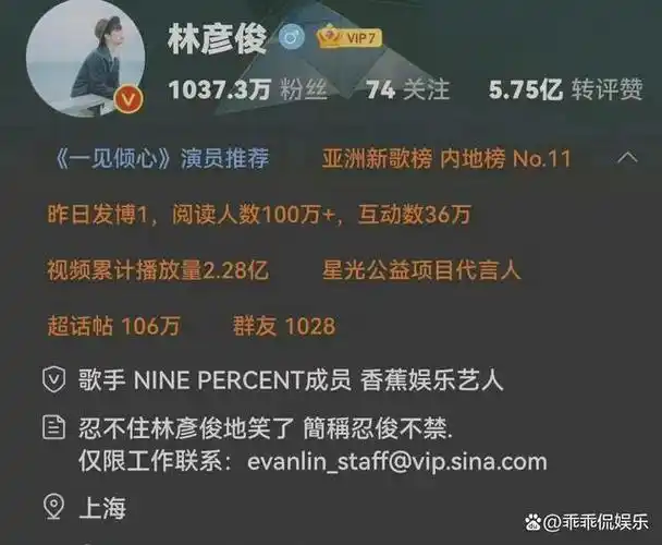 消失了400多天的林彦俊终于回来啦爱你的人一直都在原地等你