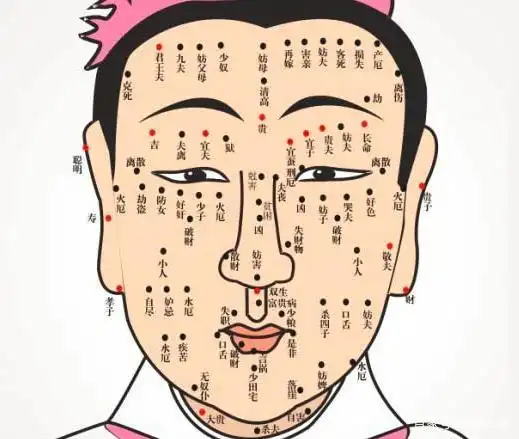 女性面部痣相分析,有些痣相虽不好,但可改善