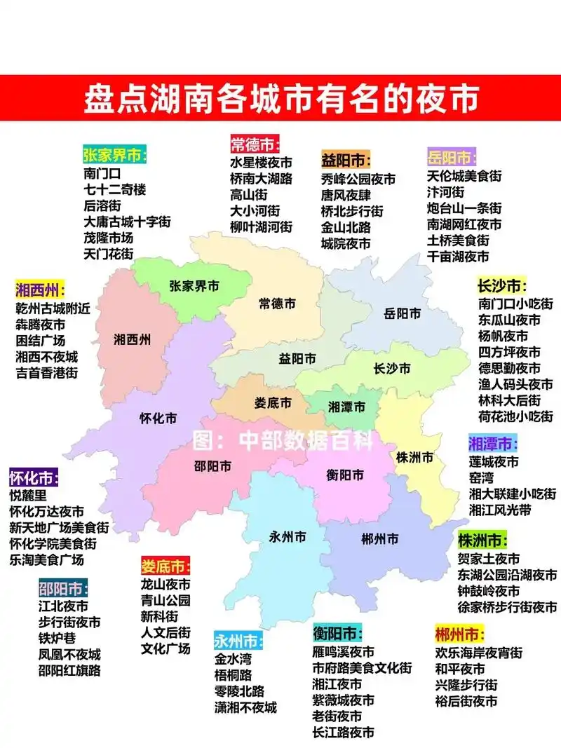 盘点湖南省各城市那些有名的夜市街,你去过湖南其中哪些呢?#湖
